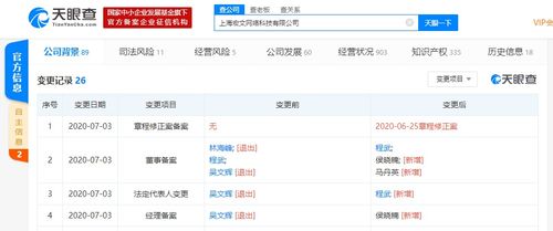 吳文輝卸任盛大文學關聯公司管理職務，專注計算機軟件開發新篇章